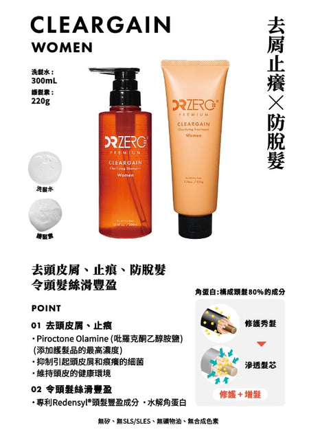 EWI Lab - DR ZERO Cleargain Clarifying Shampoo & Treatment Set Women, 2 pcs, 630 g, 4582526990882
