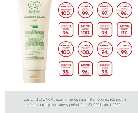 JUICE TO CLEANSE - Less Less Foam Cleanser, 30g, 40 g, 8809634850669