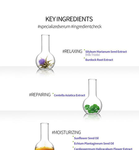 BANOBAGI - Milk Thistle Repair Serum, 30ml, 146 g, 8809486361283