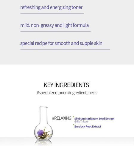 BANOBAGI - Milk Thistle Repair Toner, 200ml, 258 g, 8809486361276