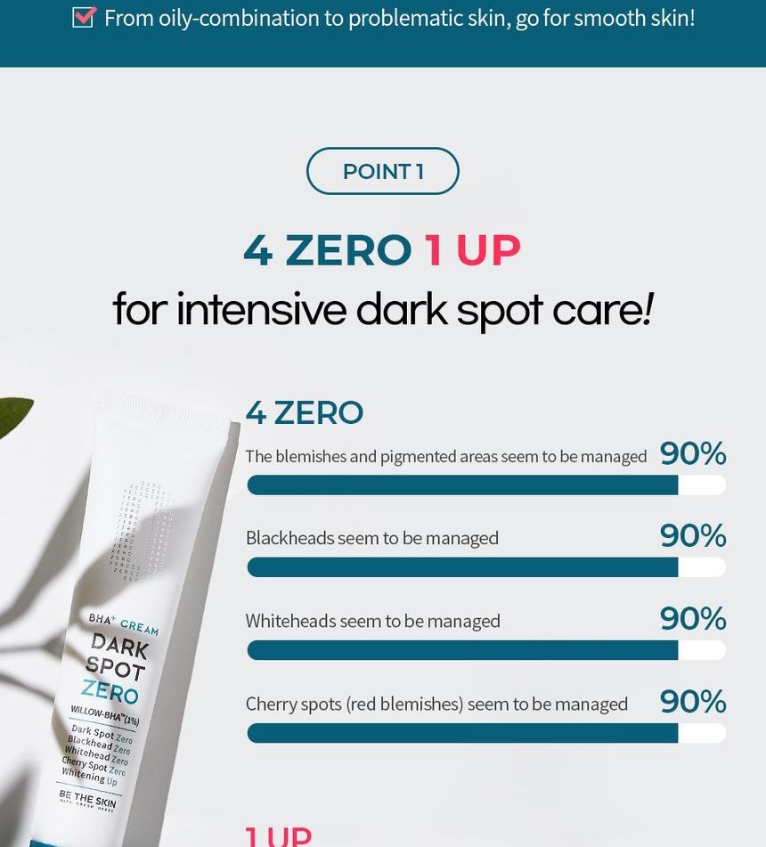 be the skin - BHA+ Dark Spot Zero Cream, 35g, 54 g, 8809076775544
