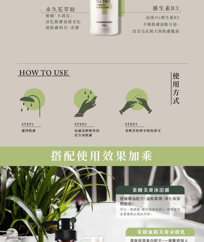 SOFNON - Tsaio Tea Tree Flawless Body Lotion, 250g, 350 g, 4712815154521
