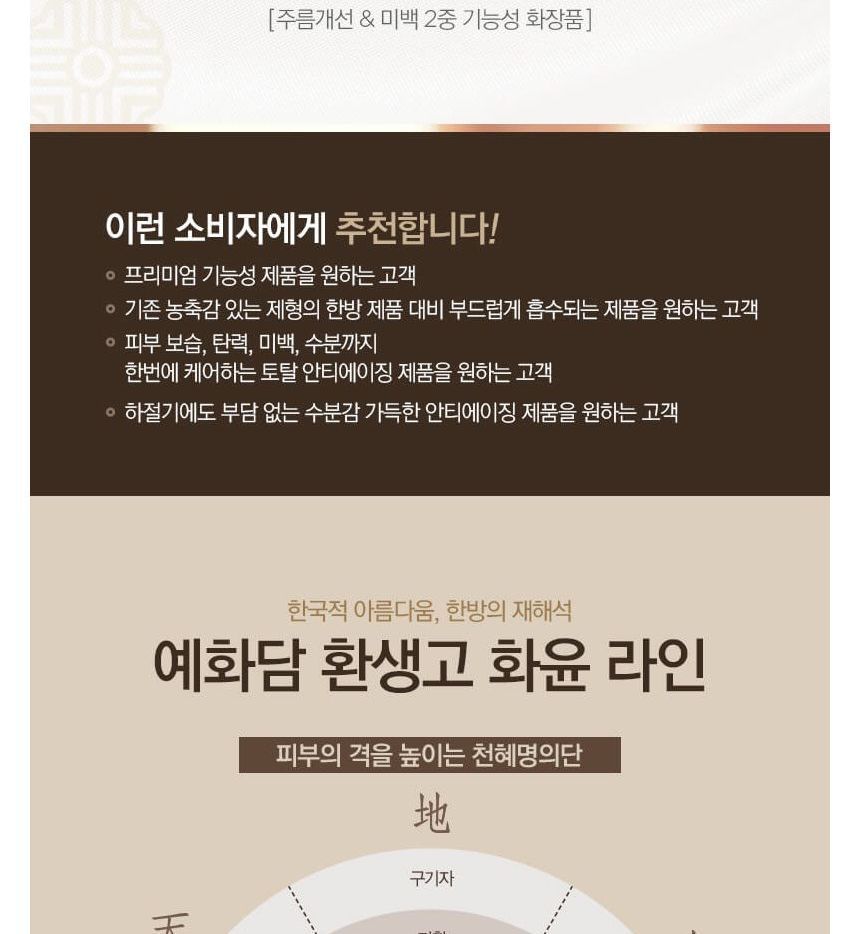 THE FACE SHOP - Yehwadam Hwansaenggo Rejuvenating Radiance Cream Special Set, 4 pcs, 557 g, 8806182579882