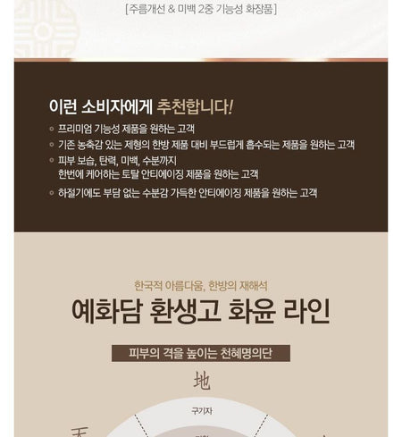 THE FACE SHOP - Yehwadam Hwansaenggo Rejuvenating Radiance Cream Special Set, 4 pcs, 557 g, 8806182579882