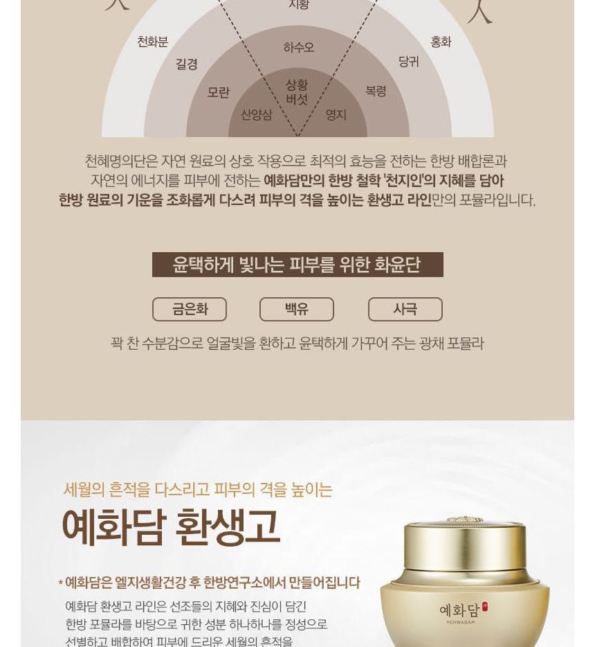 THE FACE SHOP - Yehwadam Hwansaenggo Rejuvenating Radiance Cream Special Set, 4 pcs, 557 g, 8806182579882