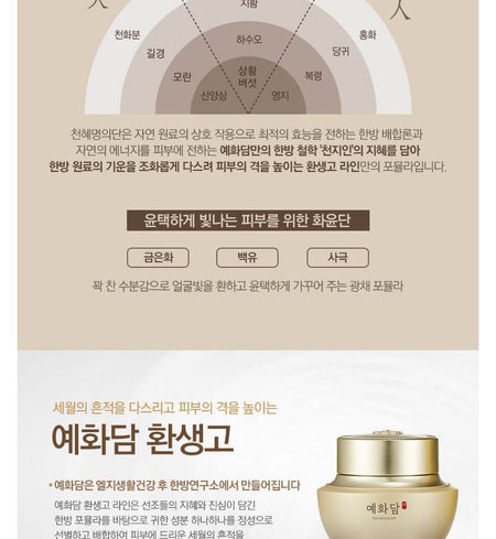 THE FACE SHOP - Yehwadam Hwansaenggo Rejuvenating Radiance Cream Special Set, 4 pcs, 557 g, 8806182579882