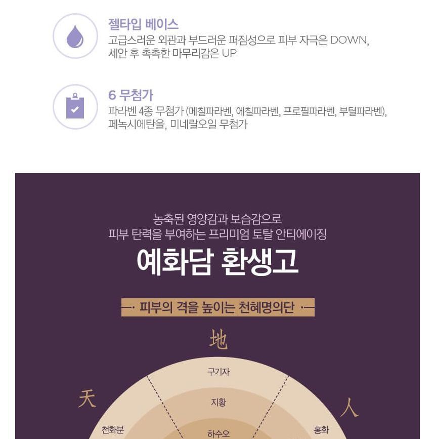 THE FACE SHOP - Yehwadam Hwansaenggo Foaming Cleanser, 150ml, 202 g, 8806182589409