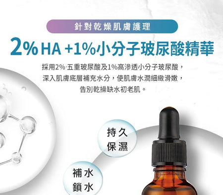 My Scheming - BB Amino Hyaluronic Acid 2% + Oligo-HA 1% Serum, 30ml, 200 g, 4713410995533