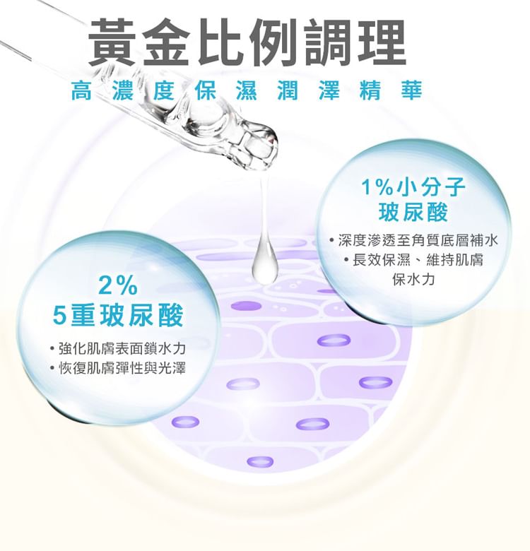 My Scheming - BB Amino Hyaluronic Acid 2% + Oligo-HA 1% Serum, 30ml, 200 g, 4713410995533