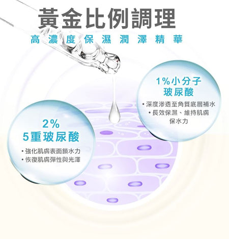 My Scheming - BB Amino Hyaluronic Acid 2% + Oligo-HA 1% Serum, 30ml, 200 g, 4713410995533