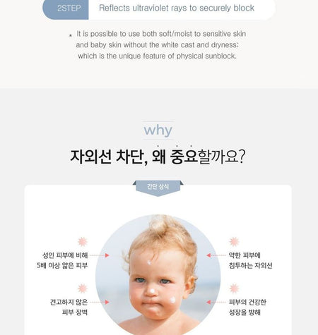 mongdies - Sun Stick, 22g, 59 g, 8809581077911