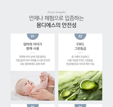 mongdies - Hand Cream, 50ml, 52 g, 8809603904393