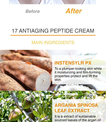 PEZRI - 17 Anti Aging Peptide Cream, 50g, 250 g, 4713648995916
