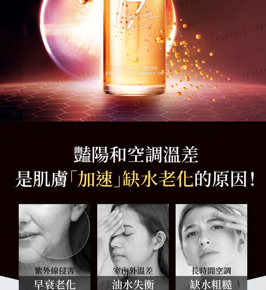 PEZRI - 17 Anti Aging Peptide Essential Lightweight Oil, 30ml, 250 g, 4713648996180
