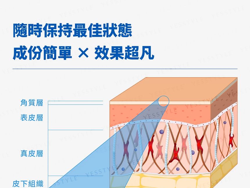 BRIDGE 24/7 - S-Moisturizing Essence Lotion, 50ml, 200 g, 4712757590043