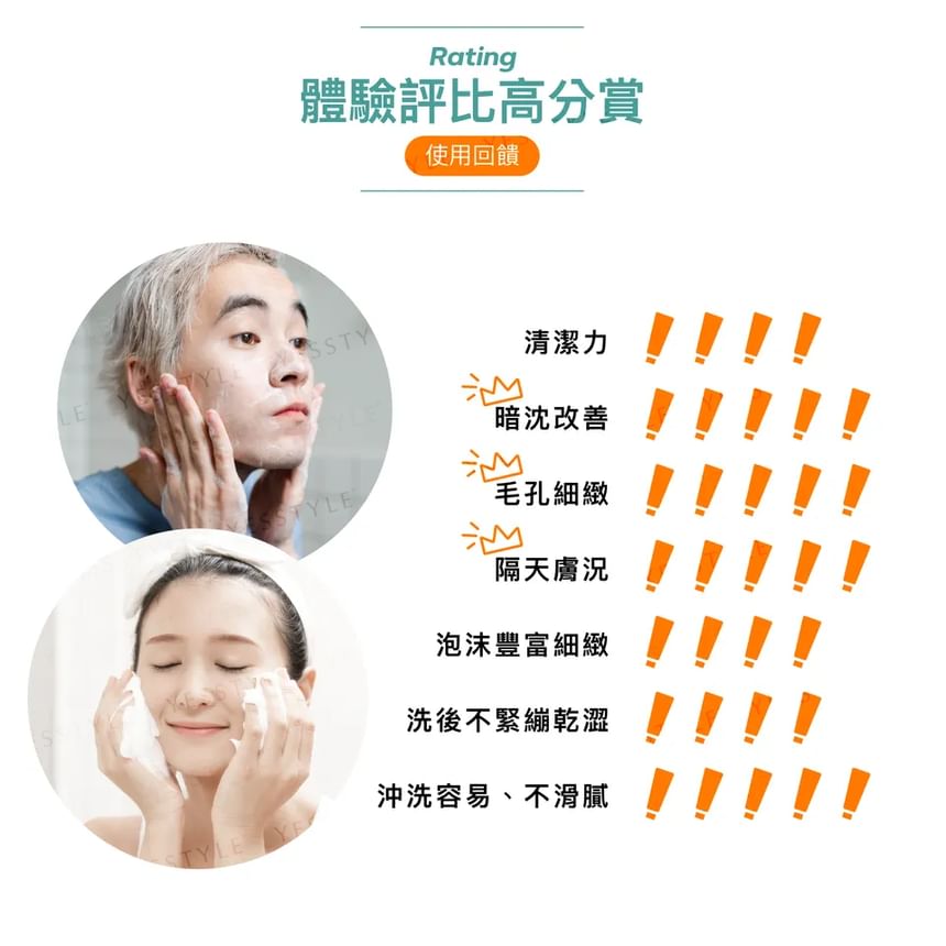 BRIDGE 24/7 - Smart Cleansing Cream, 120ml, 200 g, 4712757590050