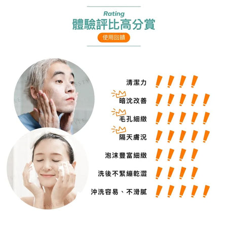 BRIDGE 24/7 - Smart Cleansing Cream, 120ml, 200 g, 4712757590050