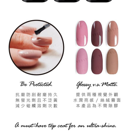 Cosplus - Julia Matte UV Nail Top Coat, 15g, 67 g, 4713233390478