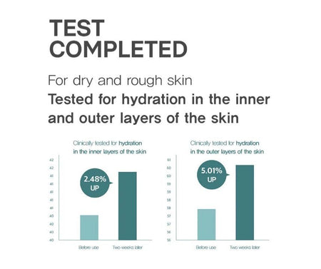 HUE_CALM - Waterful Calming Serum, 50ml, 190 g, 8809785760145