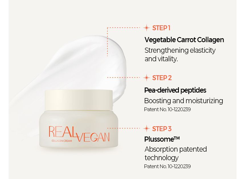 KLAVUU - Real Vegan Collagen Cream, 50ml, 203 g, 8809482366428