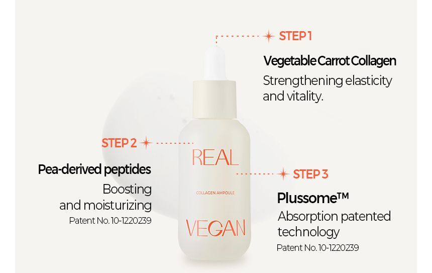 KLAVUU - Real Vegan Collagen Ampoule, 30ml, 151 g, 8809482366428