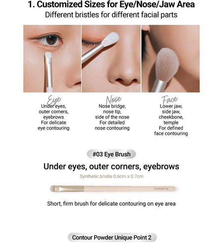 ETUDE - Contour Powder Brush - Eye Brush, 1 pc, 19 g, 8809668025002