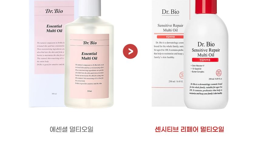 Dr. Bio - Sensitive Repair Multi Oil, 2024 Version - 250ml, 600 g, 8809443283832
