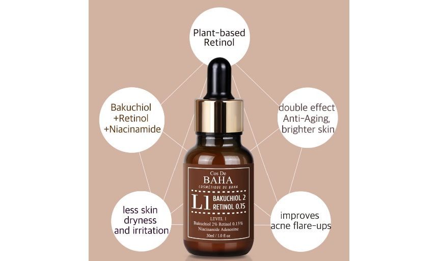 Cos De BAHA - L1 Bakuchiol & Retinol Serum, 30ml, 73 g, 8809240318171