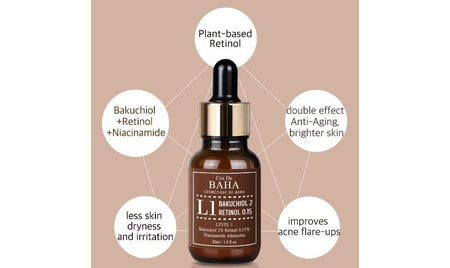 Cos De BAHA - L1 Bakuchiol & Retinol Serum, 30ml, 73 g, 8809240318171