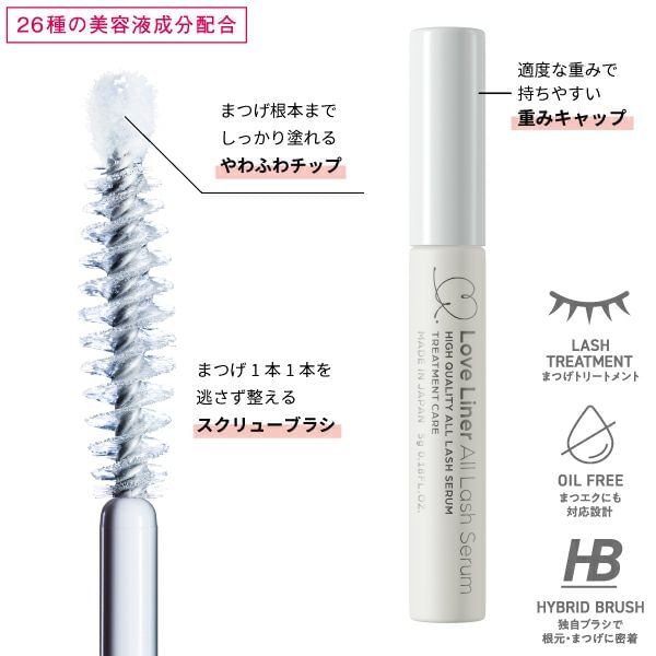 MSH - Love Liner All Lash Serum Clear, 5g, 32 g, 4580295032376