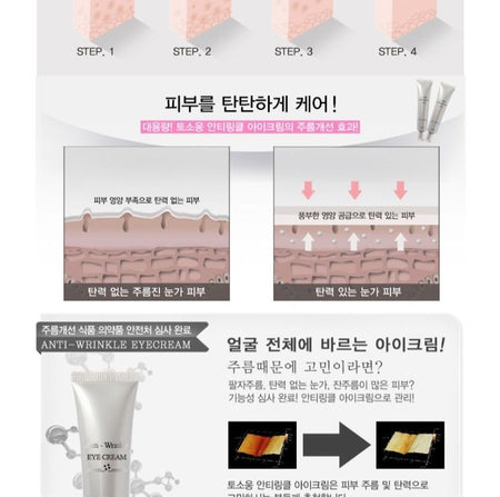 TOSOWOONG - Anti-Wrinkle Eye Cream, 40ml, 59 g, 8809179107310