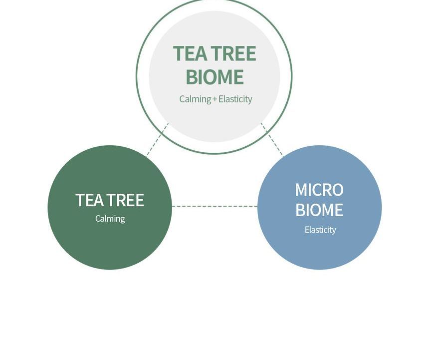 Farm Stay - Tea Tree Biome Calming Ampoule, 50ml, 116 g, 8809783322734