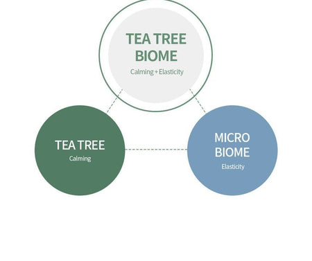 Farm Stay - Tea Tree Biome Calming Ampoule, 50ml, 116 g, 8809783322734