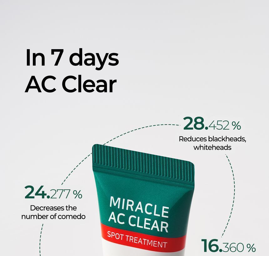 SOME BY MI - Miracle AC Clear Spot Treatment, 10g, 24 g, 8809647392514