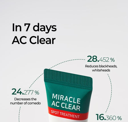 SOME BY MI - Miracle AC Clear Spot Treatment, 10g, 24 g, 8809647392514