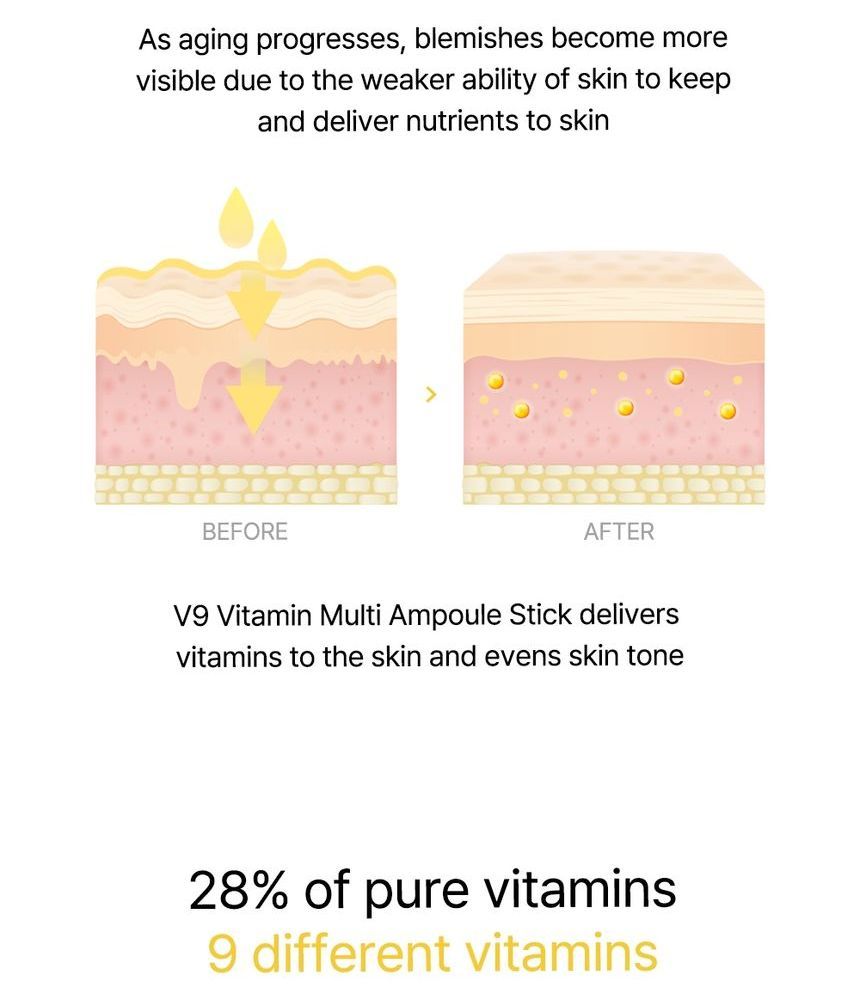 URIID - V9 Vitamin Multi Ampoule Stick, 12g, 49 g, 8809776660454