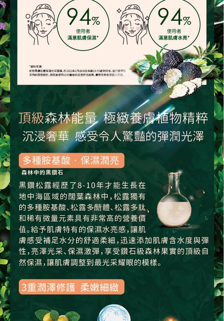 Forest Beauty - Natural Botanical Series Black Diamond Truffles Ultimate Youth Recovery Mask, 1 pc, 33 g, 4710751666269