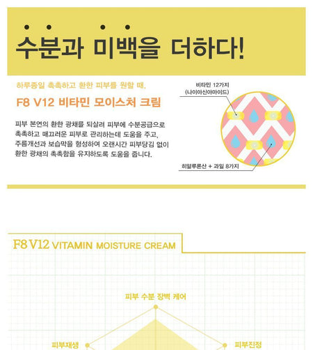 eyeNlip - F8 V12 Vitamin Moisture Cream, 50g, 130 g, 8809555251576