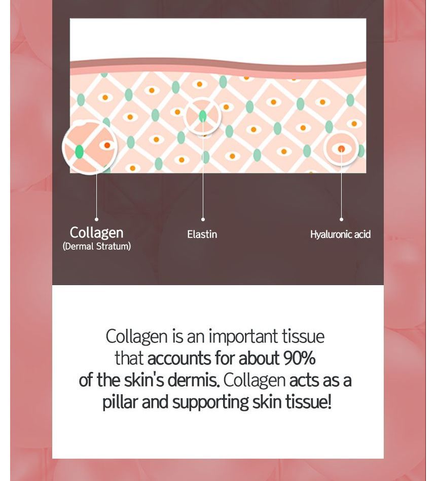 eyeNlip - Collagen Power Lifting Eye Cream , 50ml, 130 g, 8809555252870