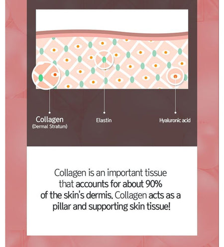 eyeNlip - Collagen Power Lifting Eye Cream , 50ml, 130 g, 8809555252870