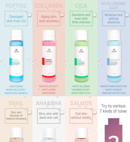 eyeNlip - AHA & BHA Multi Care Cream & Toner , 200ml, 200 g, 8809555253716