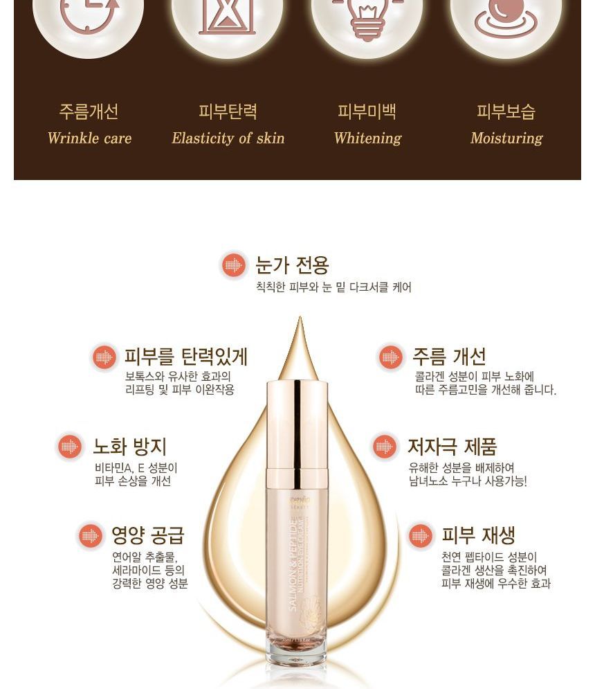 eyeNlip - Salmon & Peptide Nutrition Eye Cream, 35ml, 129 g, 8809555250197