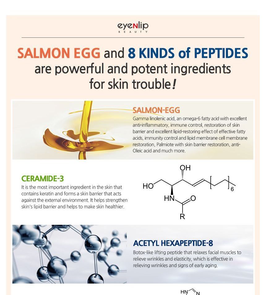 eyeNlip - Salmon & Peptide Nutrition Cream, 50g, 130 g, 8809555250098