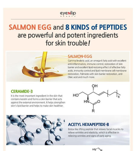 eyeNlip - Salmon & Peptide Nutrition Cream, 50g, 130 g, 8809555250098