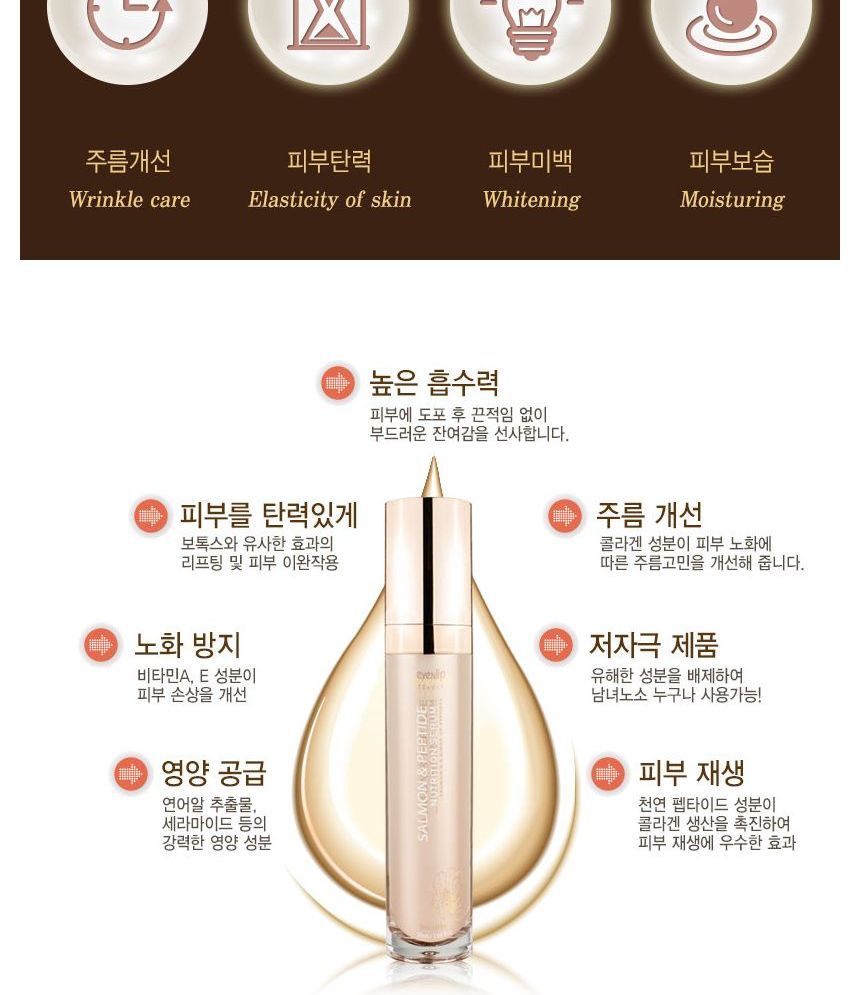 eyeNlip - Salmon & Peptide Nutrition Serum, 50ml, 130 g, 8809555250203