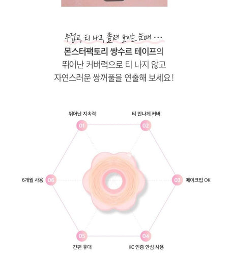MONSTER FACTORY - Double Eyelid Tape, 360 pcs, 50 g, 8809665916082