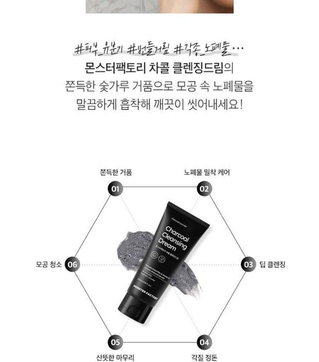 MONSTER FACTORY - Charcoal Cleansing Dream, 100ml, 250 g, 8809665916150