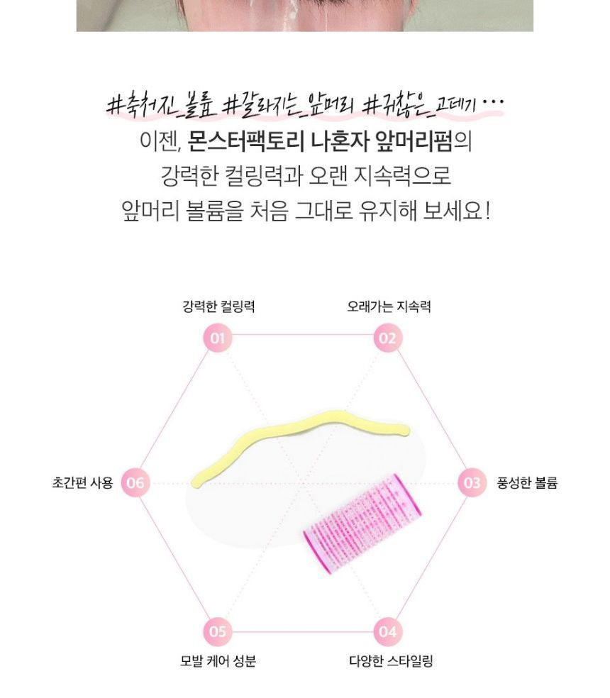 MONSTER FACTORY - Bang Perm, 1 set, 114 g, 8809665916914