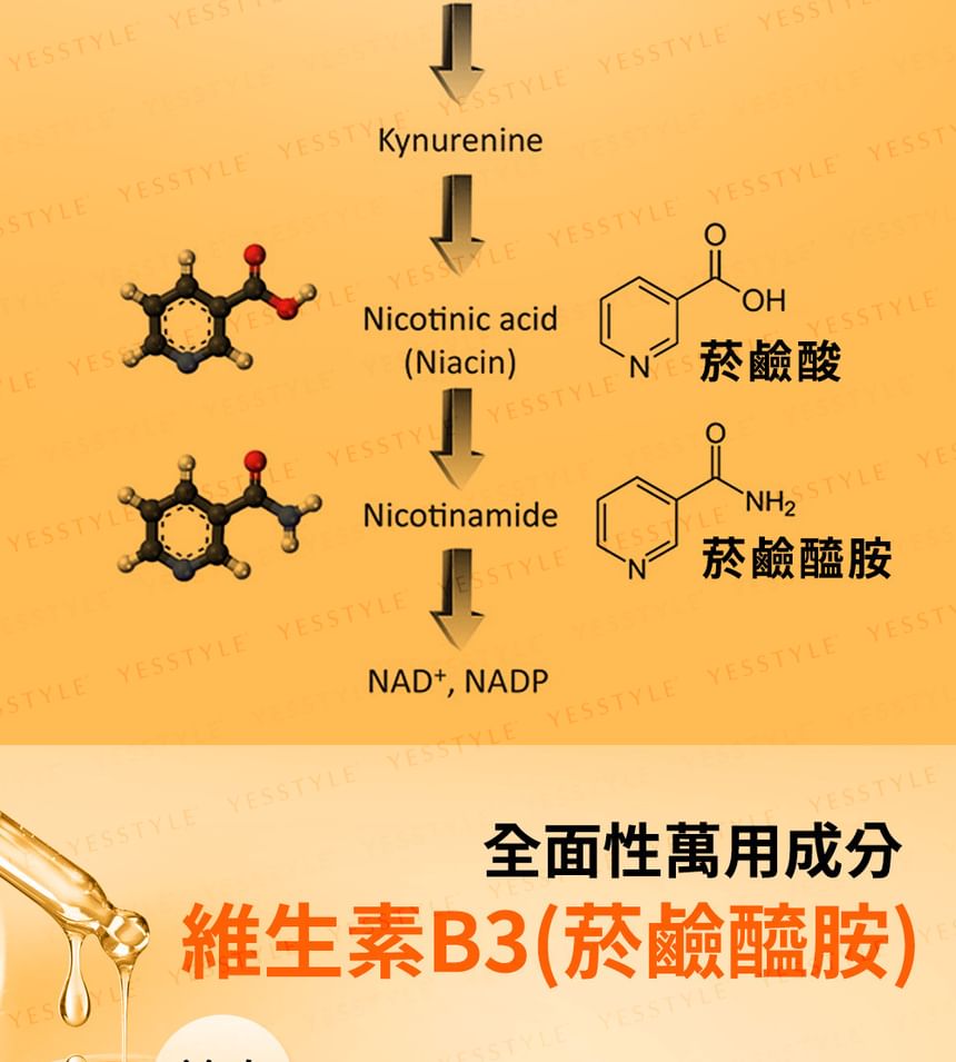 Dr.Hsieh - Lab. Smart Nicotinamide Essence, 30ml, 140 g, 4712831365420
