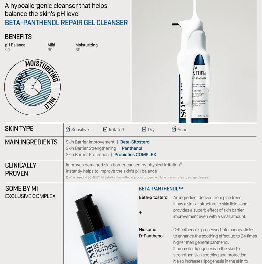 SOME BY MI - Beta Panthenol Repair Gel Cleanser, 120ml, 177 g, 8809647392743